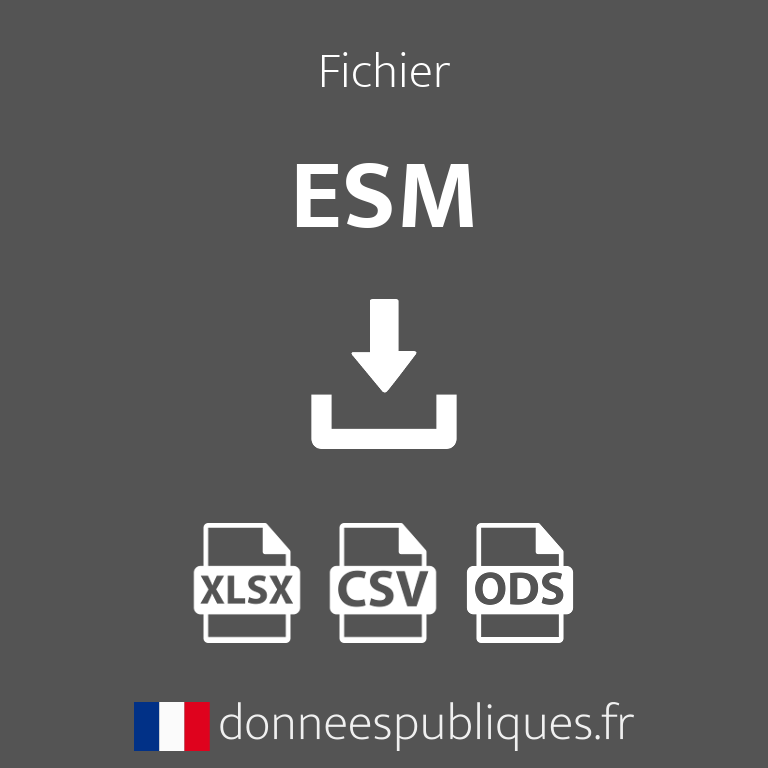 Fichier des Établissements spécialisé pour mineurs