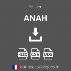 Fichier des agences de l'ANAH