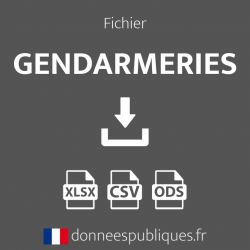 Fichier des gendarmeries