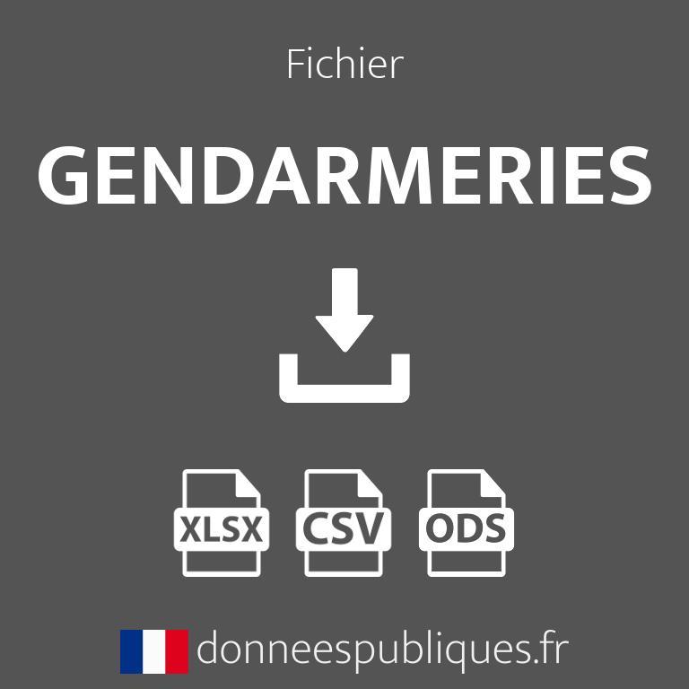 Fichier des gendarmeries