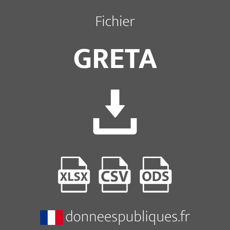 Fichier des GRETA