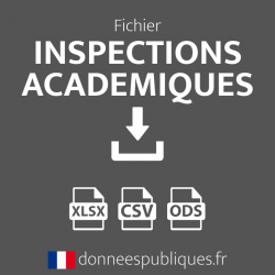 Fichier des Inspections académiques