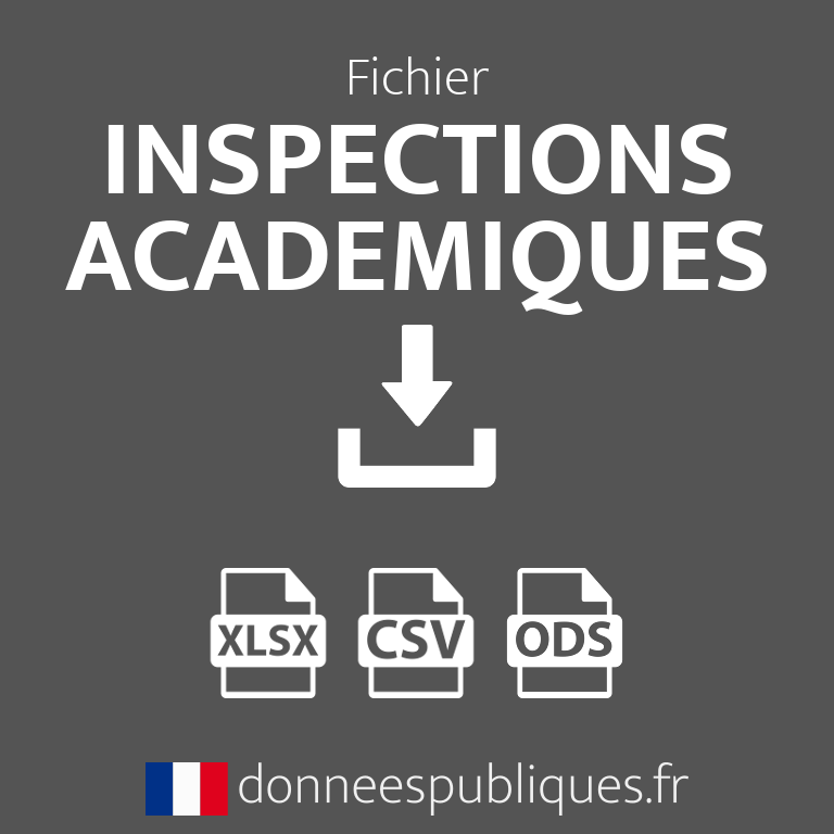 Fichier des Inspections académiques