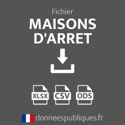 Fichier des Maisons d’arrêt