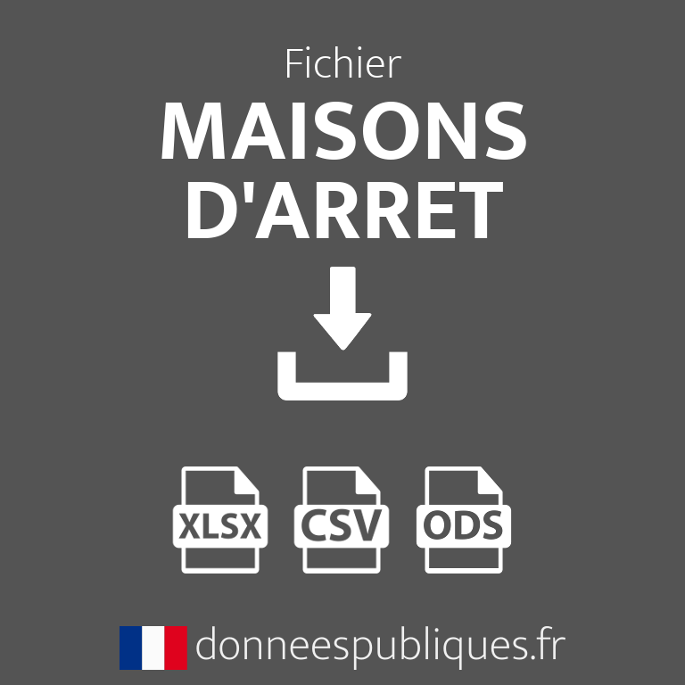 Fichier des Maisons d’arrêt