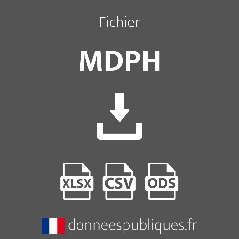 Fichier des MDPH