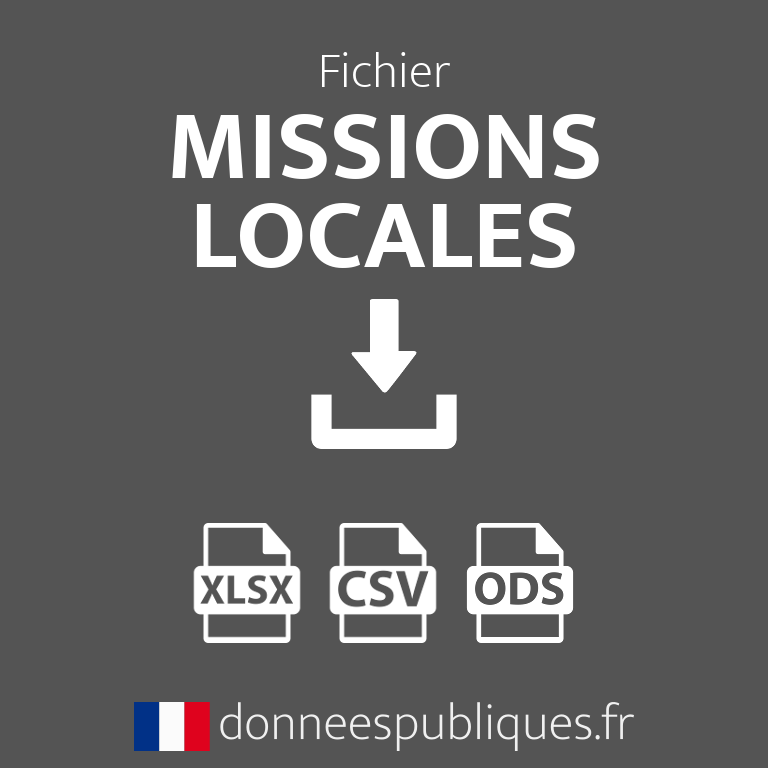 Fichier des Missions locales