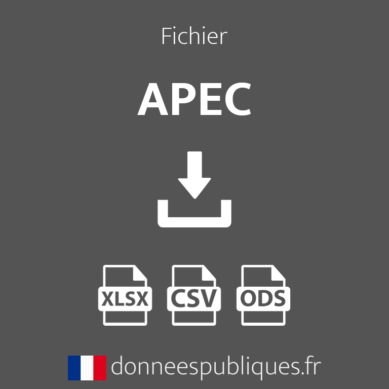 Fichier des agences de l'APEC