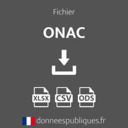 Fichier des ONAC