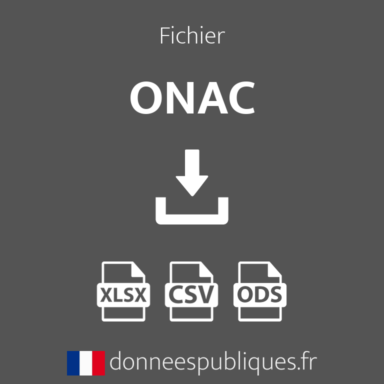 Fichier des ONAC