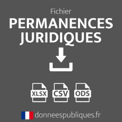 Fichier des permanences juridiques