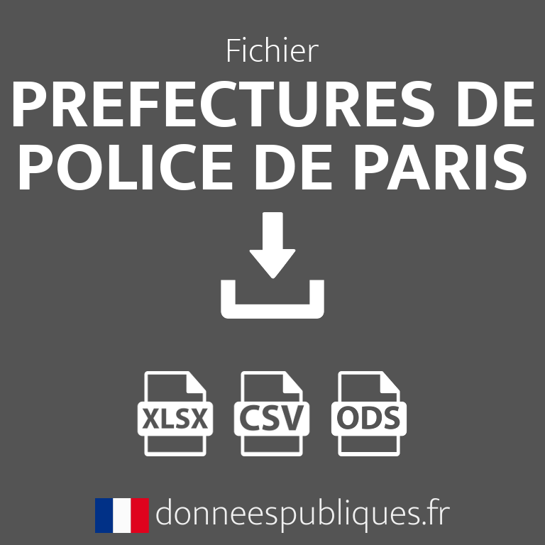 Fichier des Préfectures de police de Paris