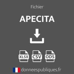 Fichier des agences de l'APECITA