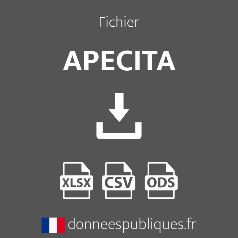 Fichier des agences de l'APECITA