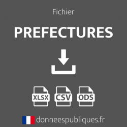 Fichier des Préfectures