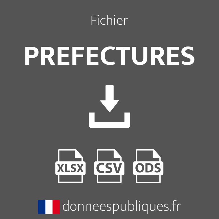 Fichier des Préfectures