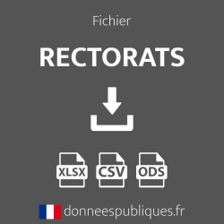 Fichier des Rectorats