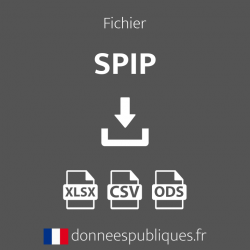 Fichier des Services pénitentiaire d'insertion et de probation