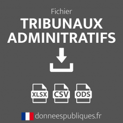 Fichier des Tribunaux administratifs