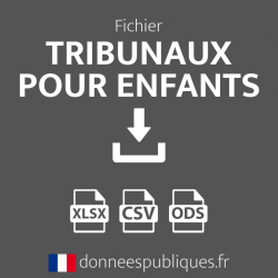 Fichier des Tribunaux pour enfants