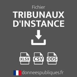 Fichier des Tribunaux d'instance