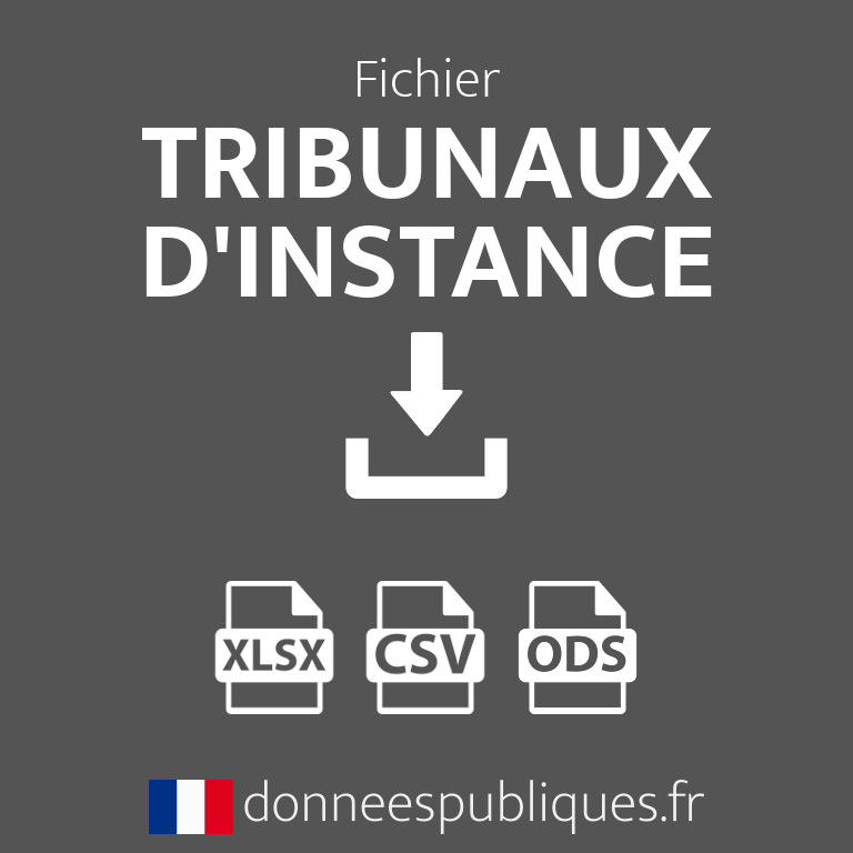 Fichier des Tribunaux d'instance