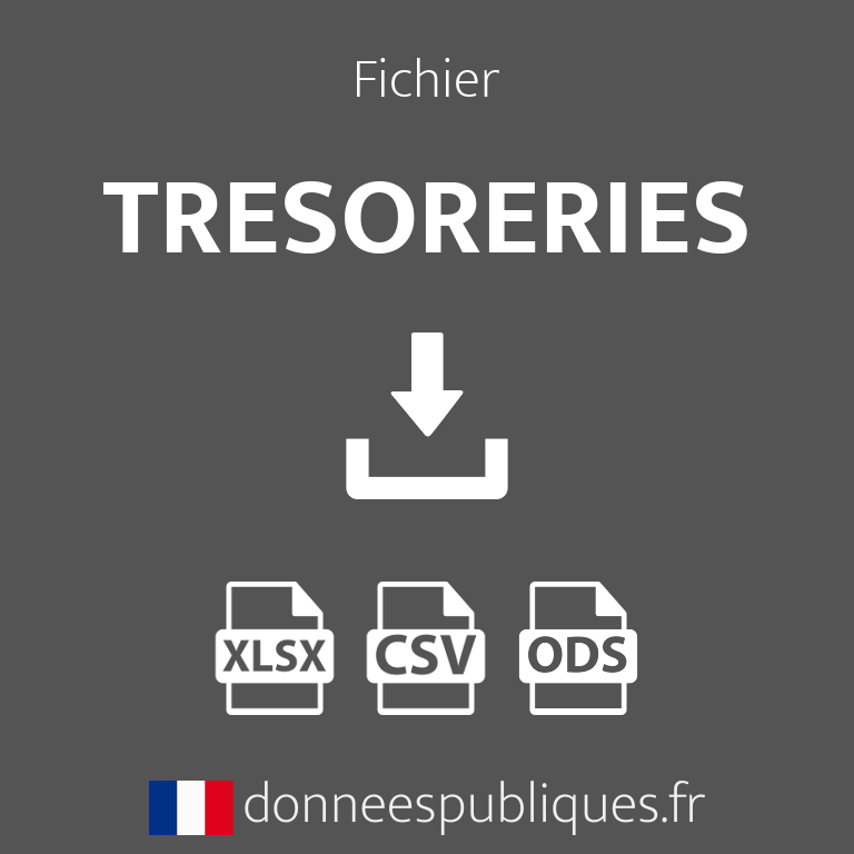 Fichier des Trésoreries