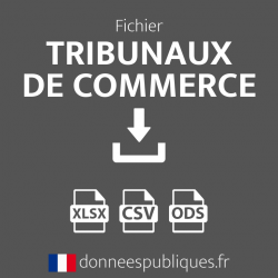 Fichier des Tribunaux de commerce