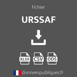 Fichier des URSSAF