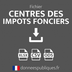 Fichier des Centres des impôts fonciers