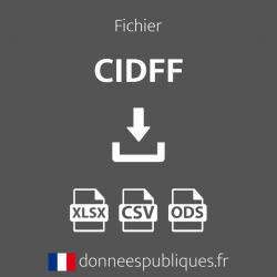 Fichier des CIDFF