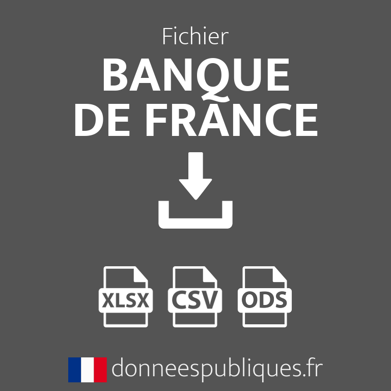 Fichier des succursales de la Banque de France