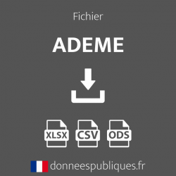 Fichier des agences de l'ADEME