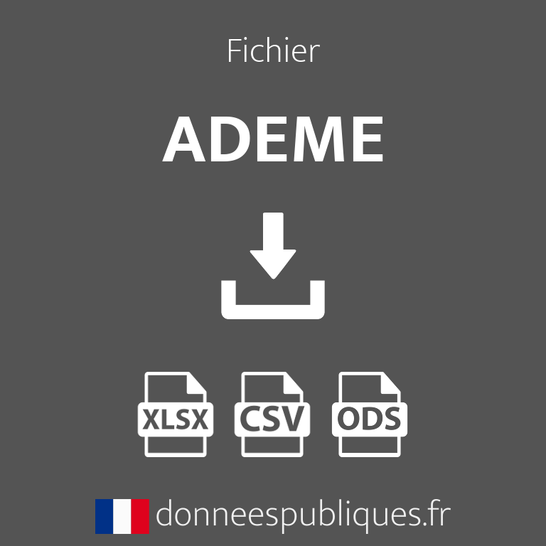 Fichier des agences de l'ADEME