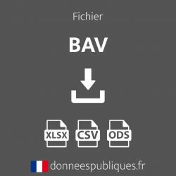 Fichier des bureaux d'aide aux victimes