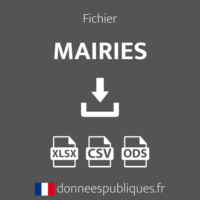 Emails des mairies de France