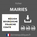 Emails des mairies en région Bourgogne-Franche-Comté
