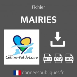 Emails des mairies en région Centre-Val de Loire