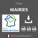 Emails des mairies en région Hauts-de-France