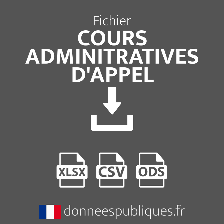 Fichier des Cours administratives d'appel