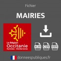 Emails des mairies en région Occitanie