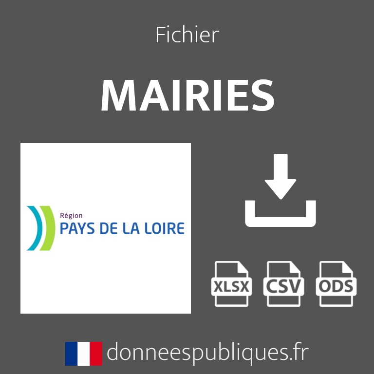 Emails des mairies en région Pays de la Loire