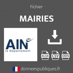 Emails des mairies du département de l'Ain (01)