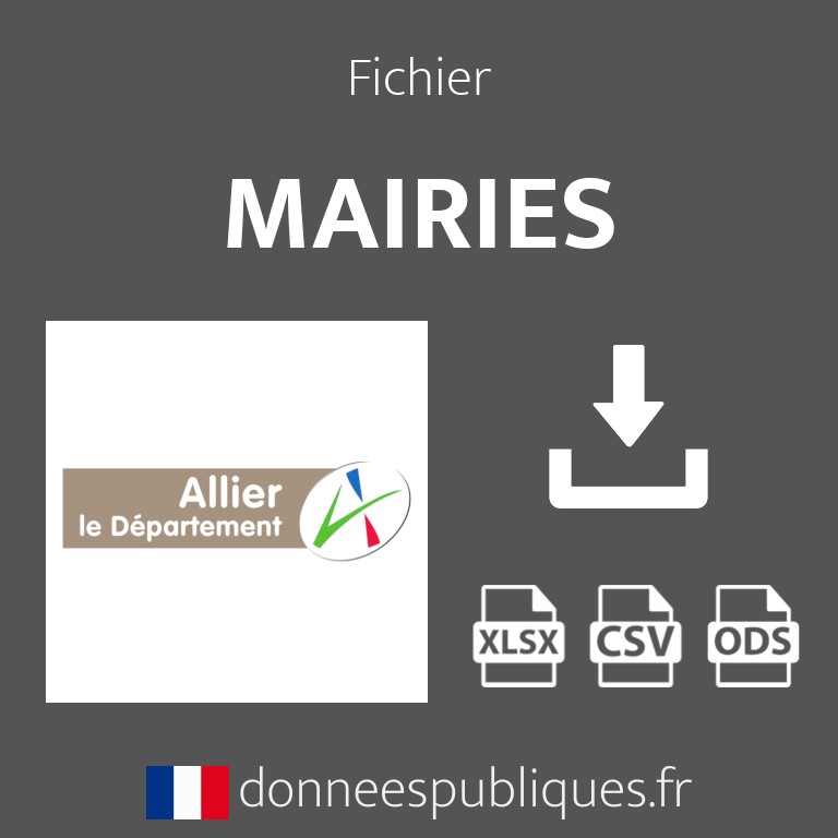 Emails des mairies du département de l'Allier (03)