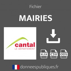 Emails des mairies du département du Cantal (15)