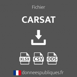 Fichier des Caisses d'assurance retraite et de la santé au travail