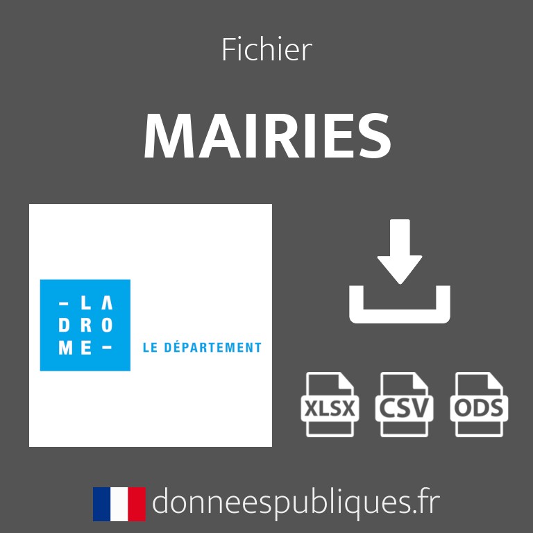 Emails des mairies du département de la Drôme (26)