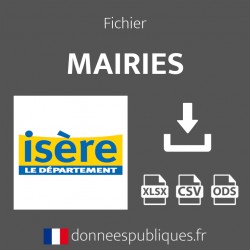 Emails des mairies du département de l'Isère (38)