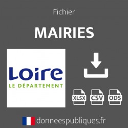 Emails des mairies du département de la Loire (42)