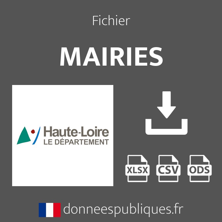 Emails des mairies du département de la Haute-Loire (43)